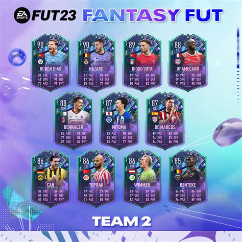 FUT 23: Fantasy FUT